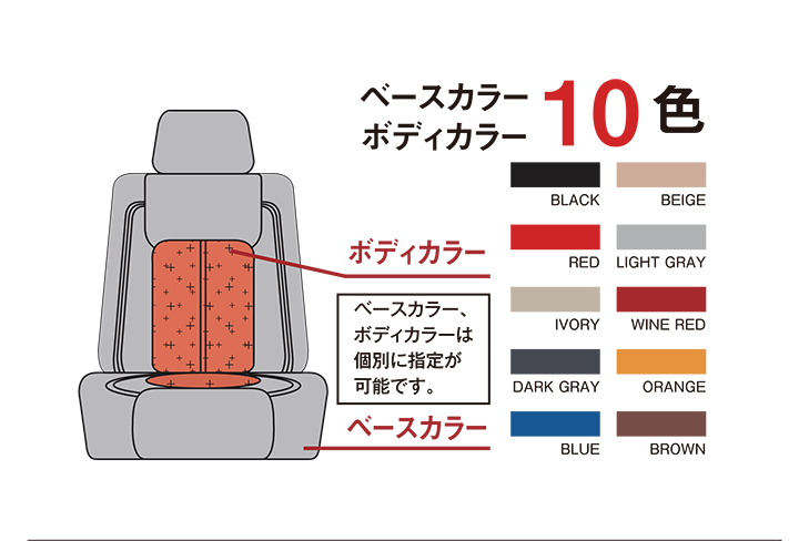 ベースカラー,ボディカラー10色